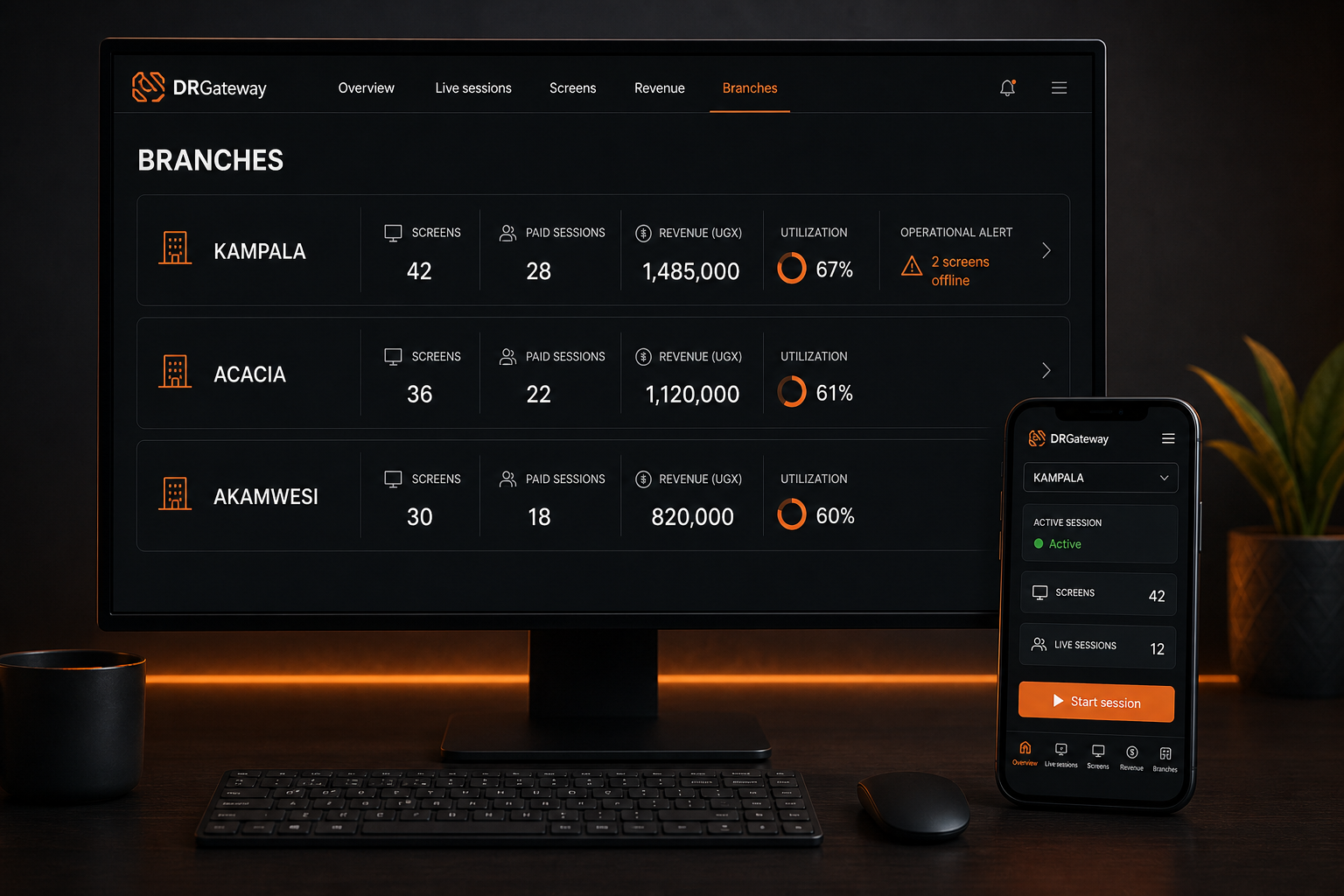 DRGateway web app showing Kampala, Acacia and Akamwesi gaming branches on desktop and mobile views